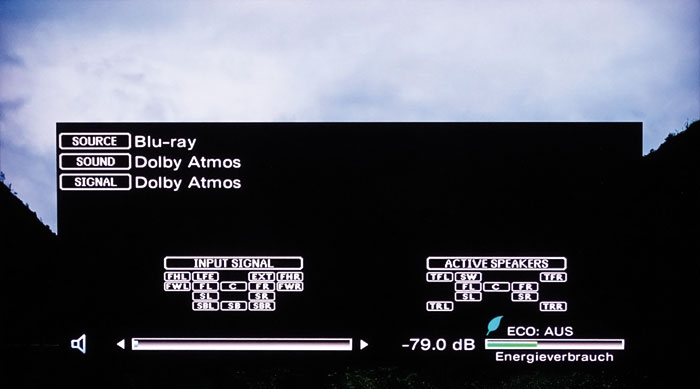 Die Info-Taste zeigt, welche Kanäle das Eingangs­signal enthält und welche Boxen angesteuert werden.
