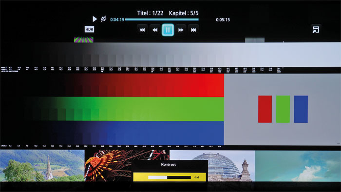 Fehlerhafter Kontrastregler: Damit HDR-Videos nicht frühzeitig clippen, muss der Kontast reduziert werden. Doch dann bleiben grüne Farben (anders als rote und blaue) übersteuert, was unnatürlich wirkt.