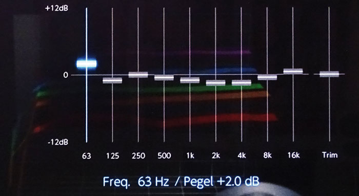 Klangoptimierung: Der Equalizer justiert mit 9 Bändern Frequenzen zwischen 63 Hz und 16 Khz für jede Box. Die beiden Subwoofer regeln je von 31 bis 250 Hz.