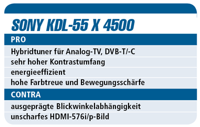 Sony KDL-55 X 4500 Fazit