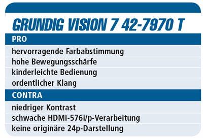 Test Grundig Vision 7 42-7970 T