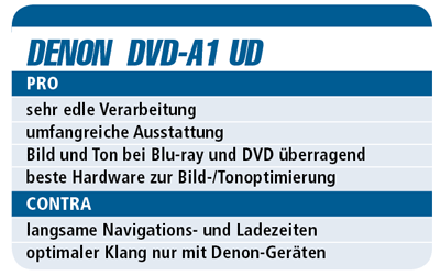 Denon DVD-A1 UD – Blu-ray-Player für 5.000 €