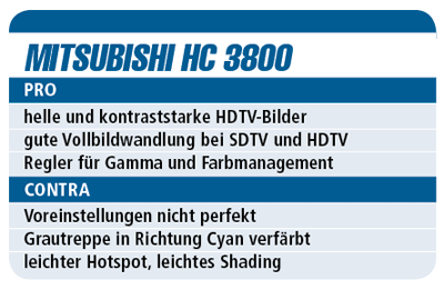 Epson EH-TW 2900 - LCD-Projektor für 1.200 €Mitsubishi HC 3800 - LCD-Projektor für 1.400 €