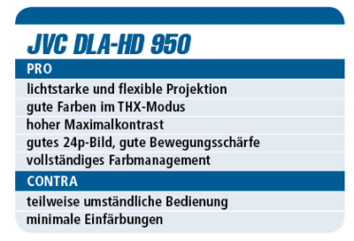 JVC DLA-HD 950 - D-ILA-Projektor für 7.000 €