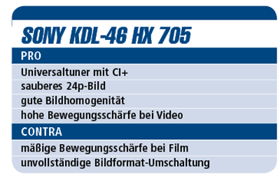 Test Sony KDL-46 HX 705 - LCD-TV für 1.700 €