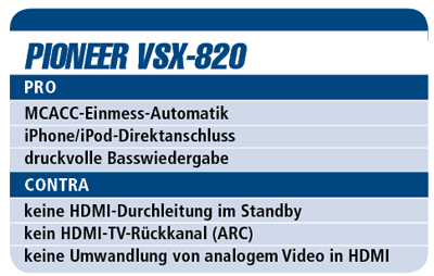 Pioneer VSX-820 - AV-Receiver für 400 €