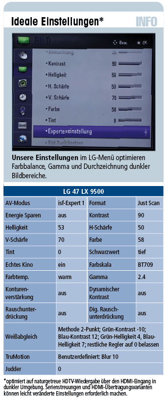 LG 47 LX 9500 - 3D-LED-TV für 2.400 €