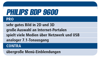 Philips BDP 9600 - 3D-Blu-ray-Player