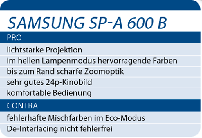 Test Samsung SP-A 600 B - DLP-Projektor für 2.000 €