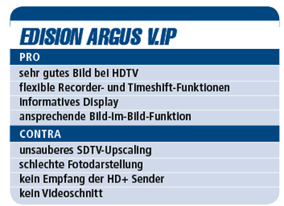 Edision Argus V.IP - HDTV-Settop-Box für 200 €