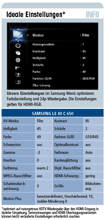 Samsung LE 40 C 650 - LCD-TV für 1.000 €