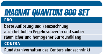 Magnat Quantum 800 Set - 5.1-Lautsprecherset für 5.150 €