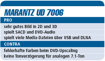 Marantz UD 7006 - Blu-ray-Player für 1.000 €