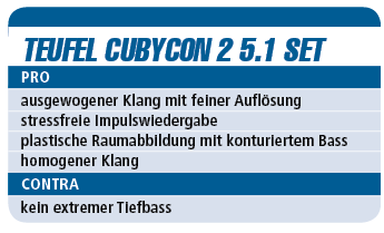 Teufel Cubycon 2 5.1 Set - 5.1-Boxenset für 1.300 €