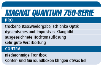 Magnat Quantum 750-Serie - 5.1-Boxenset für 3.700 €