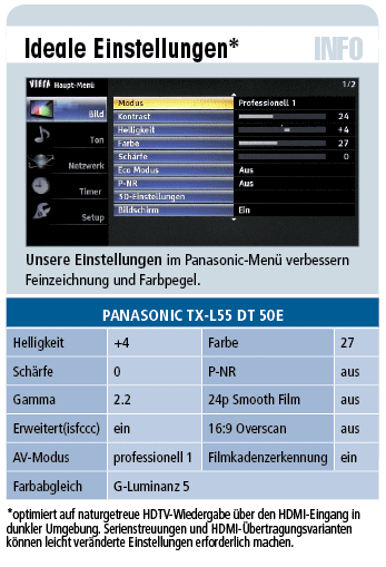 Panasonic TX-L55 DT 50E - 3D-LED-TV für 2.100 €