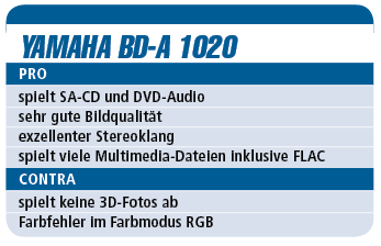 Yamaha BD-A 1020 – Blu-ray-Player für 480 €