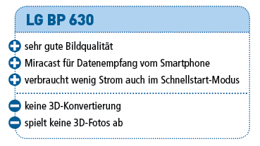 LG BP 630 - Blu-ray-Player für 150 €