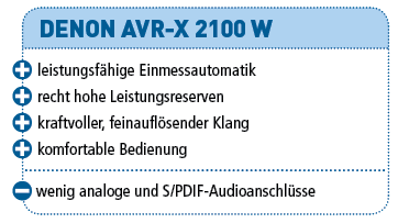 Denon AVR-X 2100 W - AV-Receiver für 650 €