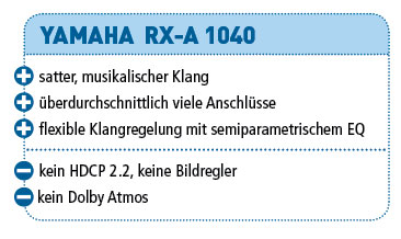 Yamaha RX-A 1040 – AV-Receiver für 1.100 €