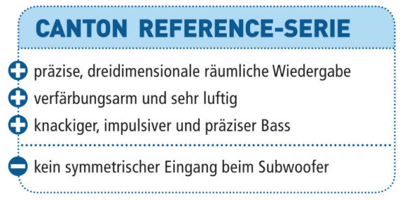 Canton Reference-Serie (Test) – audiovision