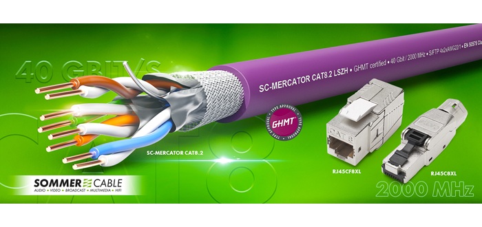 CAT.8.2 Netzwerkkabel SC-Mercator 40Gbit/s 2000 MHz vorgestellt